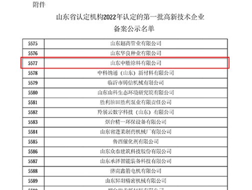 喜报丨热烈祝贺我司通过“国家高新技术企业”认定！ 